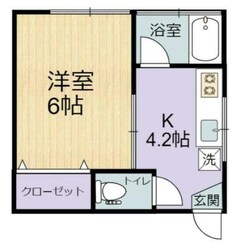 三戸部アパートの物件間取画像